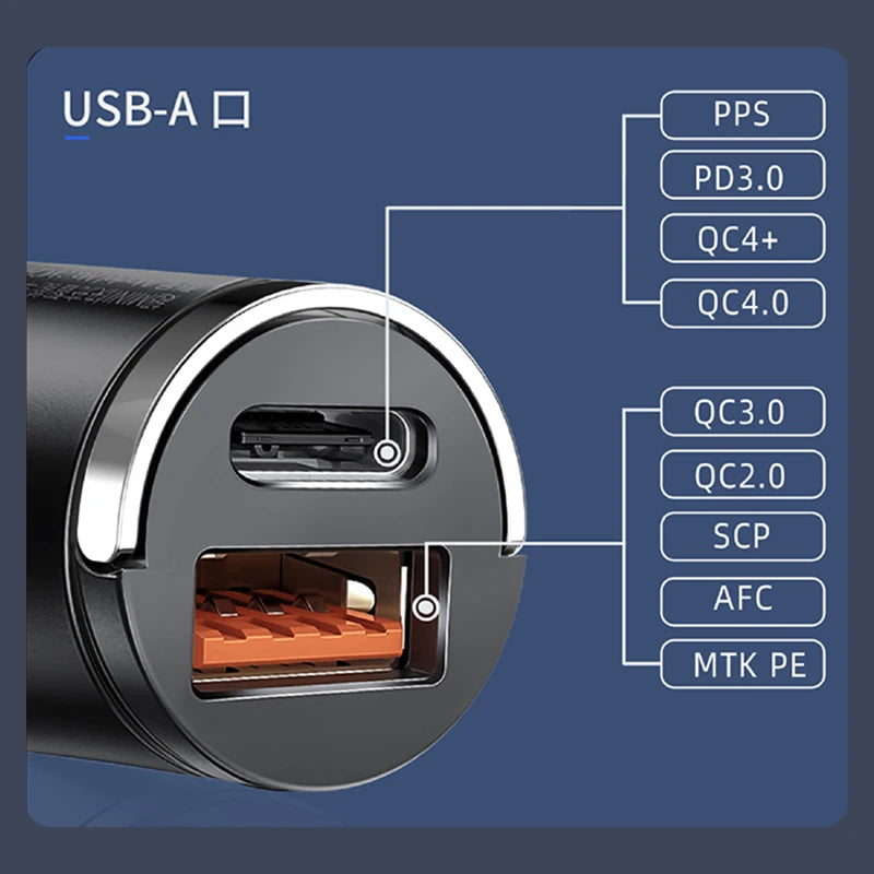 Mini Car Fast Charging