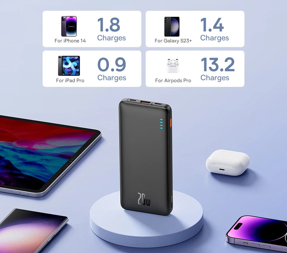 Baseus Airpow 20W Power Bank 10000mAh 20000mAh