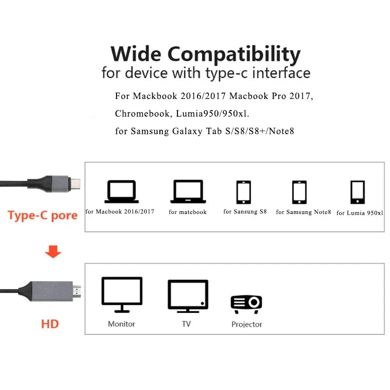 USB C to HDMI Adapter 4K 60Hz Type C Cable HDTV Converter Cable for iPhone 15 TV Converter MacBook Air iPad Samsung Laptop