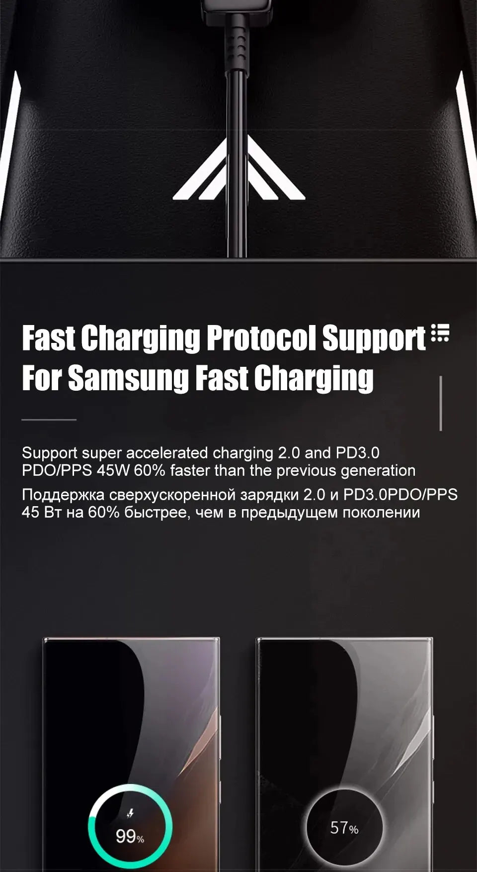 45W PD Charger Super Fast Charging