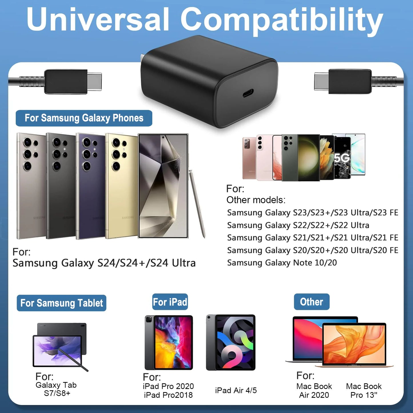 45W PD Charger Super Fast Charging