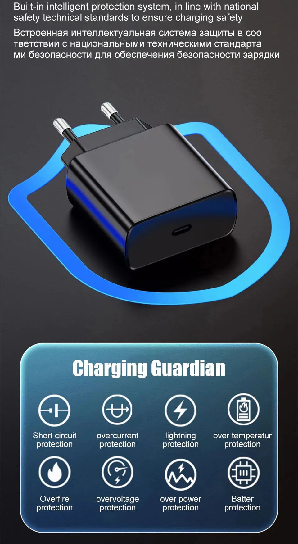 45W PD Charger Super Fast Charging