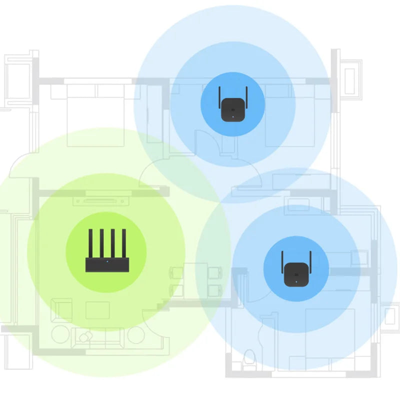 Xiaomi Repeater WiFi Pro